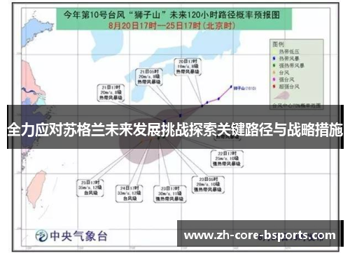 全力应对苏格兰未来发展挑战探索关键路径与战略措施