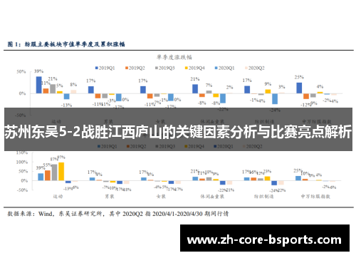 苏州东吴5-2战胜江西庐山的关键因素分析与比赛亮点解析
