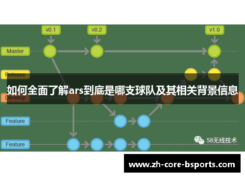 如何全面了解ars到底是哪支球队及其相关背景信息