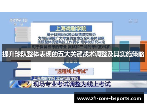 提升球队整体表现的五大关键战术调整及其实施策略