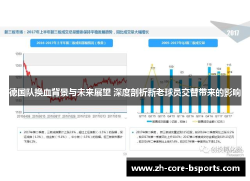 德国队换血背景与未来展望 深度剖析新老球员交替带来的影响