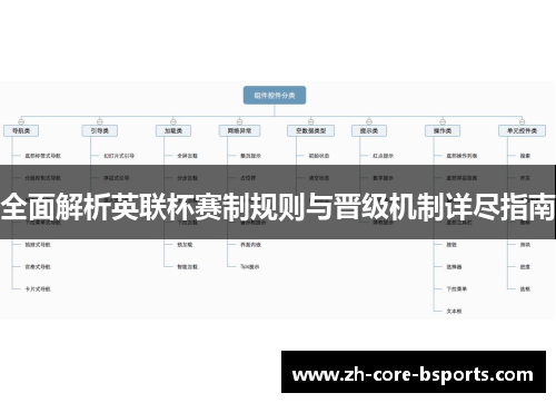 全面解析英联杯赛制规则与晋级机制详尽指南