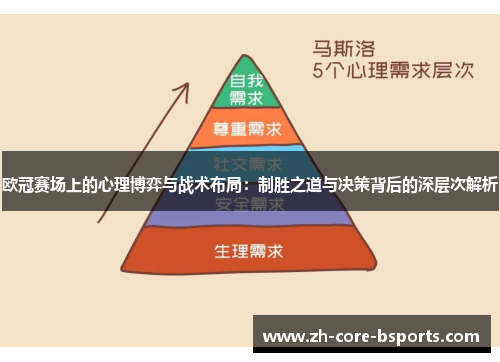 欧冠赛场上的心理博弈与战术布局：制胜之道与决策背后的深层次解析