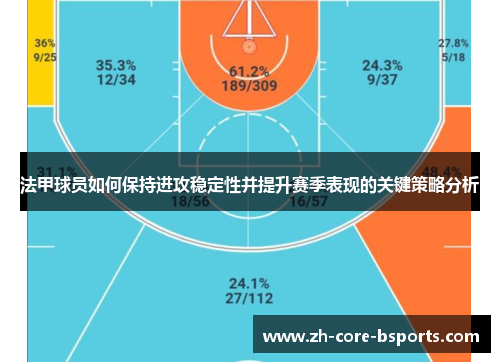 法甲球员如何保持进攻稳定性并提升赛季表现的关键策略分析