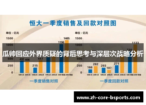 瓜帅回应外界质疑的背后思考与深层次战略分析