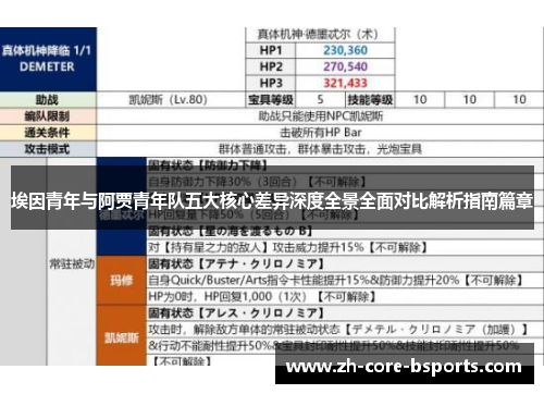 埃因青年与阿贾青年队五大核心差异深度全景全面对比解析指南篇章