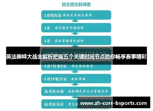 英法巅峰大战全解析把握五个关键时间节点助你畅享赛事精彩