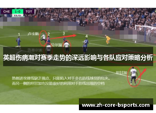 英超伤病潮对赛季走势的深远影响与各队应对策略分析