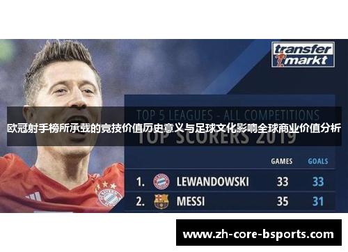 欧冠射手榜所承载的竞技价值历史意义与足球文化影响全球商业价值分析 欧冠射手榜所承载的竞技价值历史意义与足球文化影响全球商业价值分析