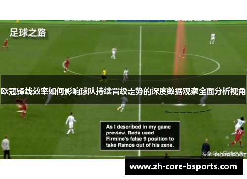 欧冠锋线效率如何影响球队持续晋级走势的深度数据观察全面分析视角