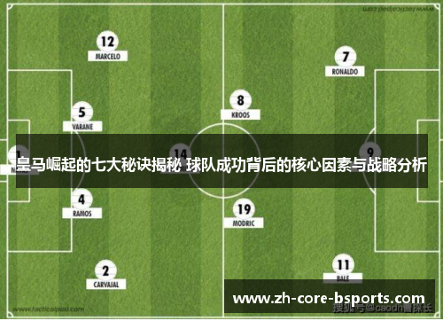皇马崛起的七大秘诀揭秘 球队成功背后的核心因素与战略分析