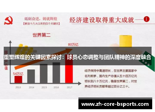 重塑辉煌的关键因素探讨：球员心态调整与团队精神的深度融合